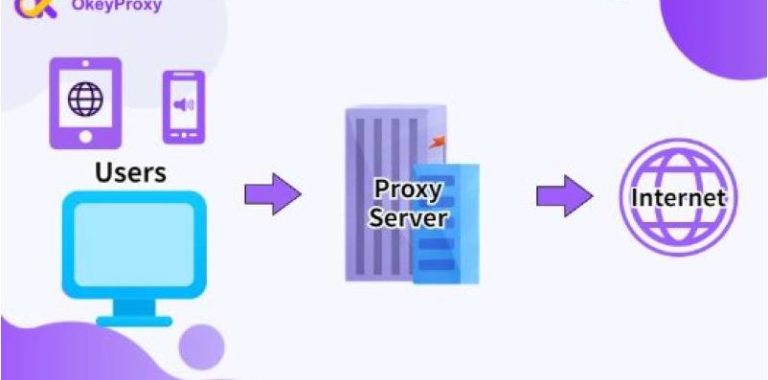 How to Enhance Your Tamilmv Proxy Experience with Advanced Search Features