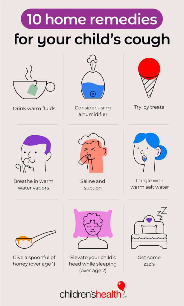 Home remedies for cough in kids