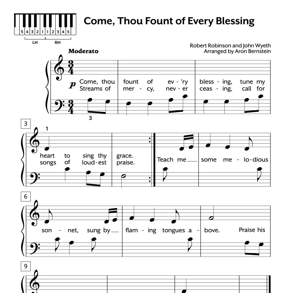 A Complete Guide to Come Thou Fount Sheet Music: History, Styles, and Where to Find It