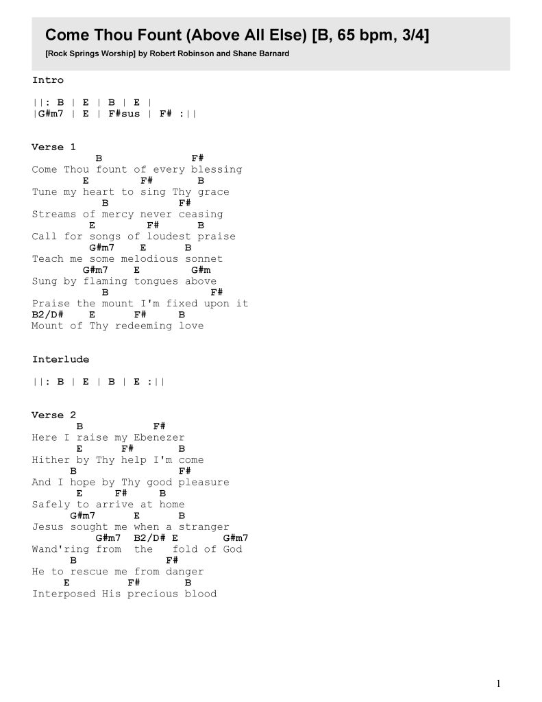 Come Thou Fount Chords: A Guide for Beginners and Intermediate Guitarists